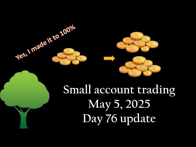 Small account trading challenge $100 100% 100 days. Day 76 and I reached target