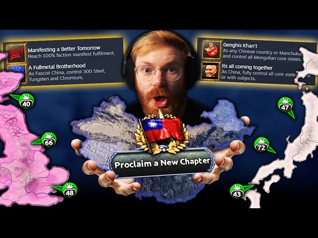 China vs The World for ALL Achievements in HOI4