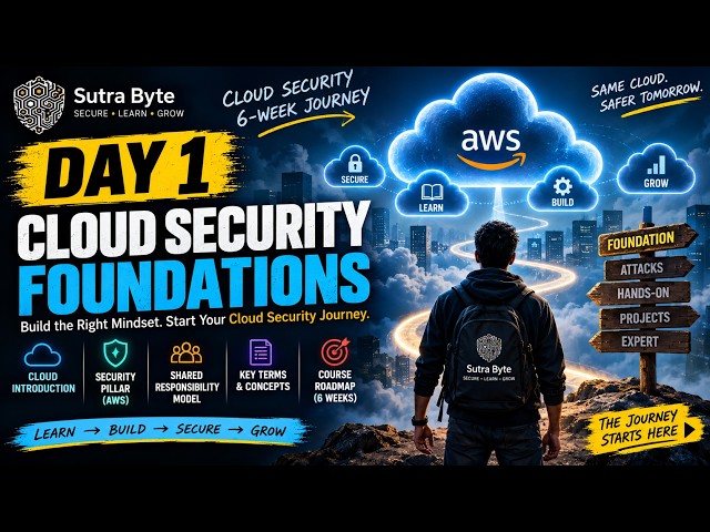 Before You Learn AWS Security, Watch This! ☁️ | Day 1