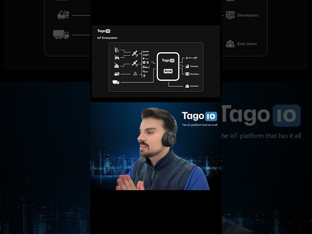 IoT Application Fundamentals (101 Level) | TagoIO Webinar