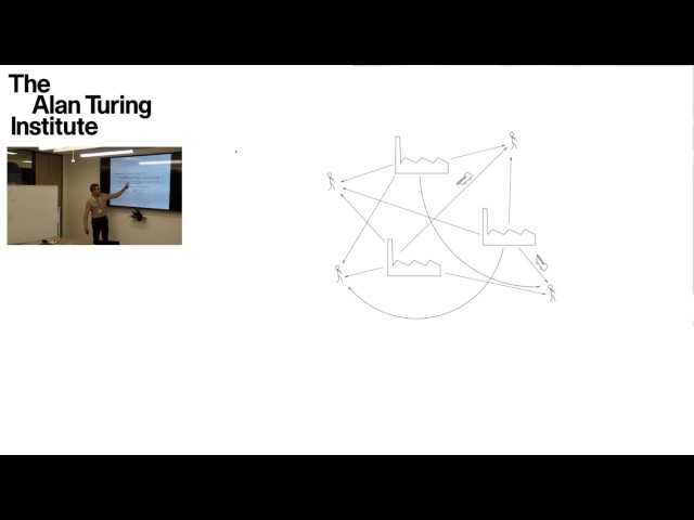 Optimisation: Linear Integer Programming - Professor Raphael Hauser