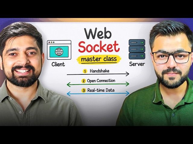From One Connection to One Million: WebSockets Explained with code