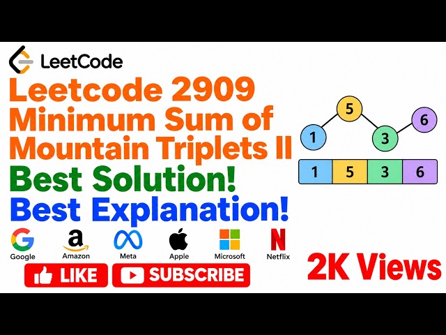 Leetcode 2909  Minimum Sum of Mountain Triplets II