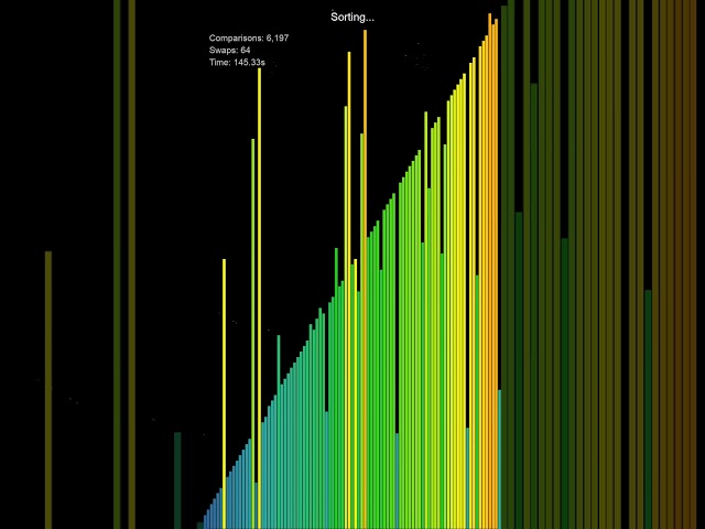 Cycle Sort visualized in yellow-to-green gradient