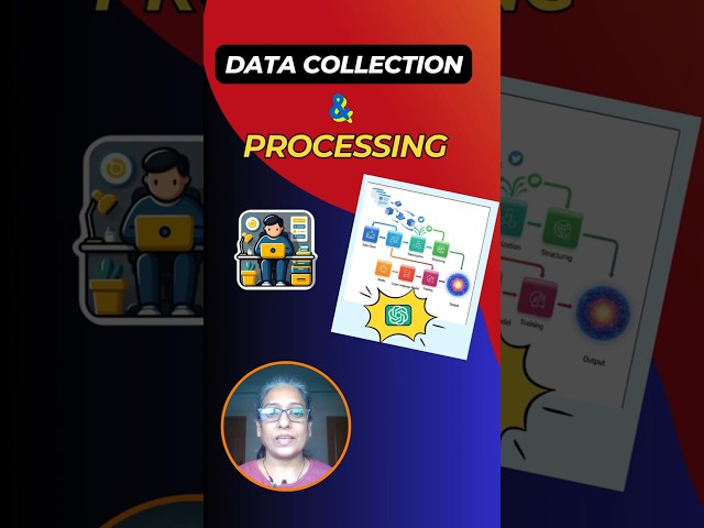 How Data is Collected and Processed for ChatGPT