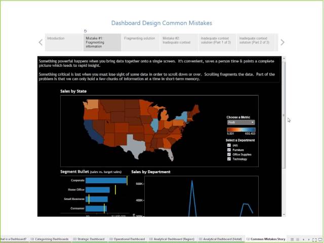 Talk Data to Me: Data Visualization Best Practices