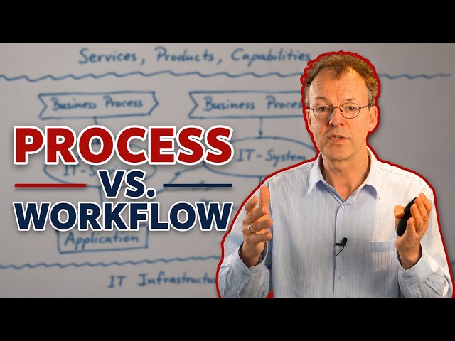 Business Process vs. Workflow: What’s the Key Difference?