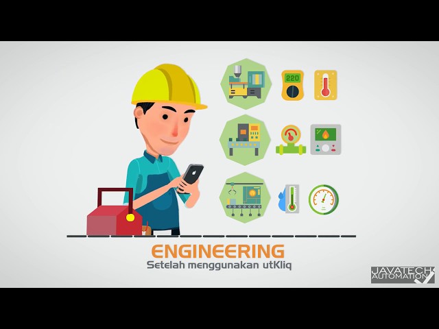 utKliq Monitoring Solution of Utility by Javatech Automation
