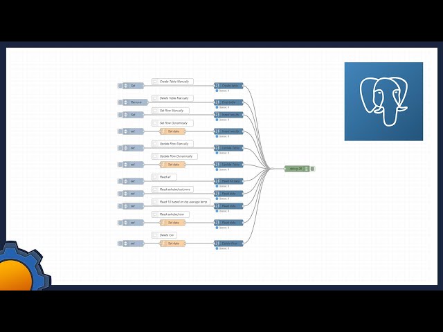 Postgres in NodeRED