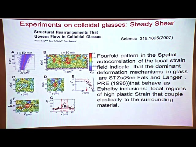 Video  Ajay Sood, IISc   KITP, Yielding of a Soft Glass  Experimental signatures of a nonequilibrium