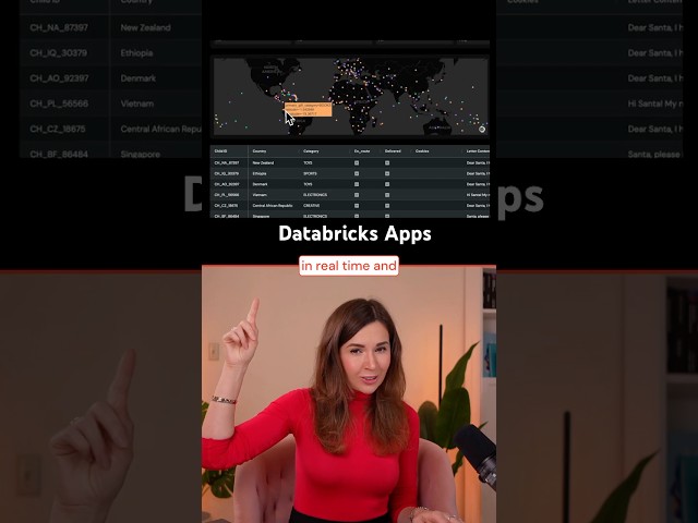 Databricks Apps Tutorial | Hands-On Challenge Day 11/12