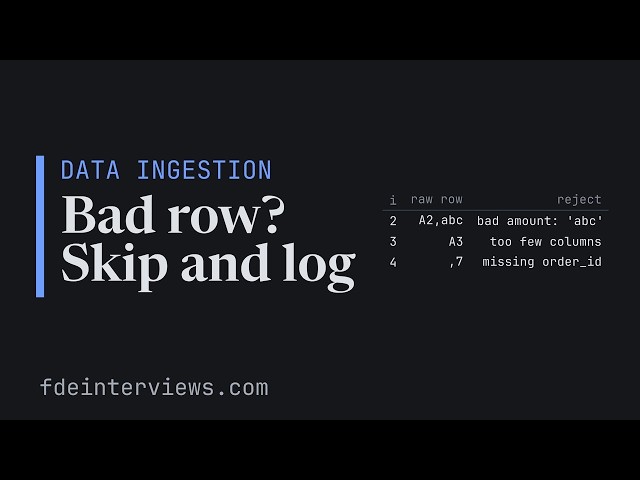 Parsing messy customer data: skip and log the bad row, keep the parser pure