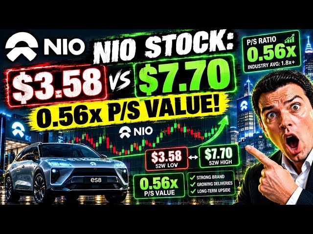 🚨NIO STOCK: $3.58 vs $7.700.56x P/S VALUE! | Nio Stock Today 