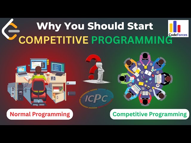Why You Should Start Competitive Programming Right Now for AI