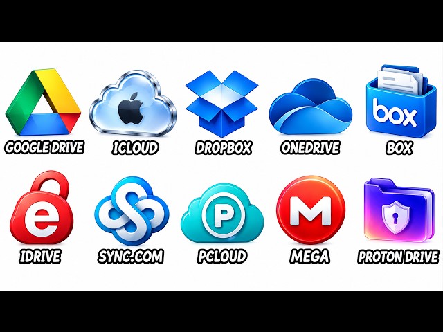 Every Cloud Storage Service Explained in 11 Minutes!