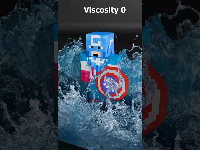 Captain America vs Fluid Simulation š