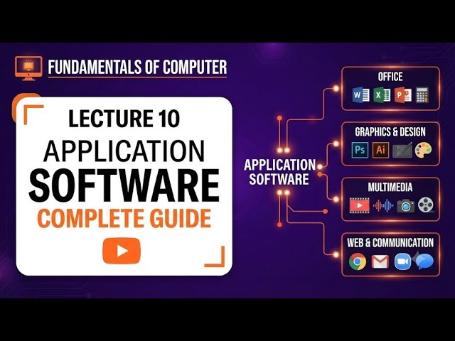 Lect 10- Application Software | Types, Functions, Uses, Advantages & Disadvantages