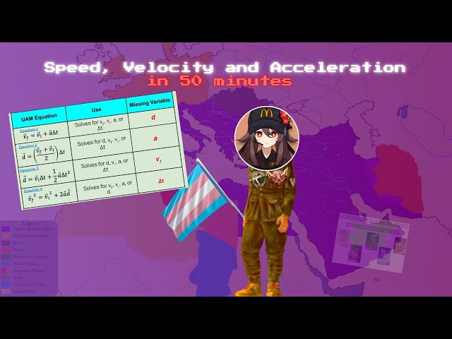 [G10 T1] Speed, Velocity, and Acceleration in 51 minutes!