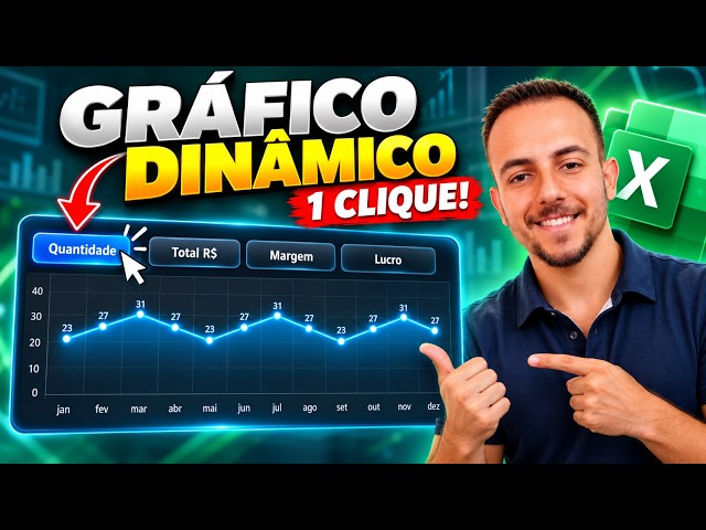 Dynamic Chart That Updates Based on Selection | System Menu Buttons