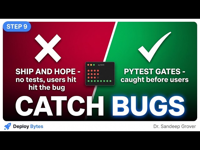 Testing with pytest for ML | DeployBytes 9 - Line by Line