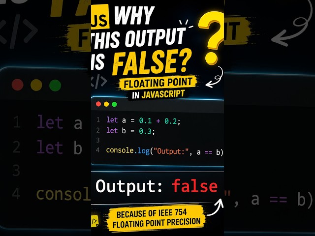 JavaScript Floating Point Precision 🤯 | Why 0.1 + 0.2 !== 0.3? | Interview #3