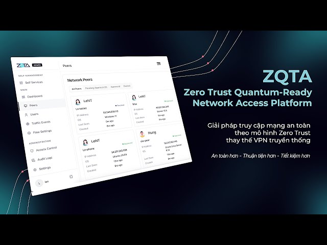 Xây dựng hạ tầng truy cập Zero Trust vững vàng cho kỷ nguyên hậu lượng tử với ZQTA