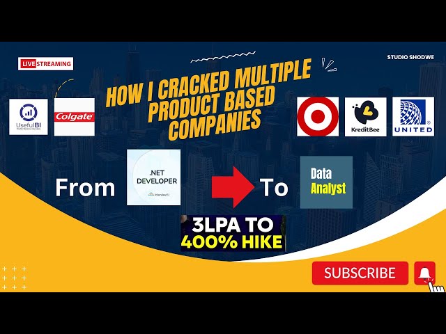 How I Cracked Data Analyst from Dotnet Developer | 400% Hike | Cracked 4+ Product Based