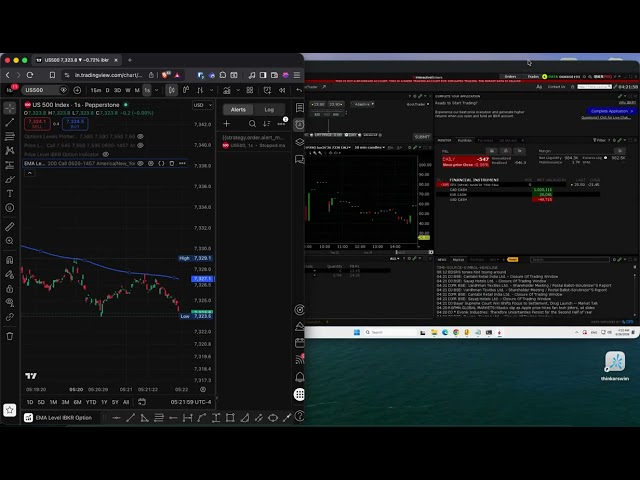 How to automate tradingview strategies with interactive brokers