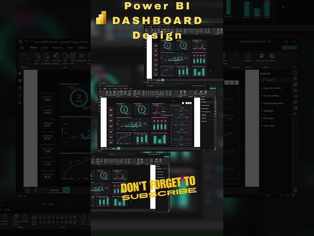 Power BI Employee Burnout Dashboard Design  #powerbi  #businessintelligence #shorts #datatraining