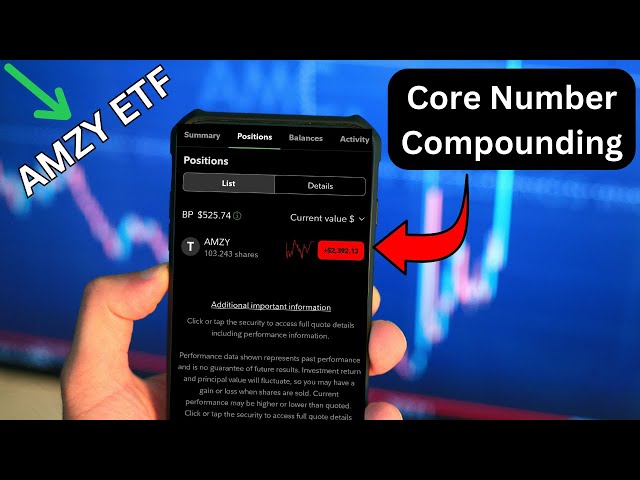 AMZY ETF - $2400 Core Number Compounding (not enough) - Fidelity brokerage account