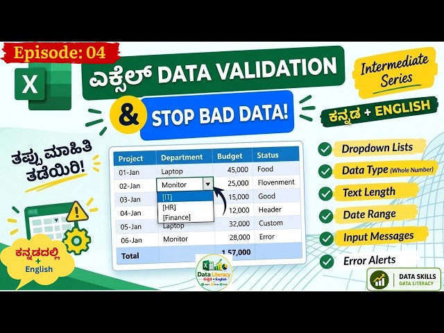 4. Excel Data Validation Explained | Drop-down Lists, Error Alerts & More