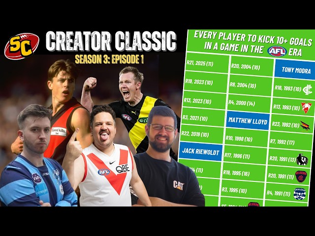 Can You Name Every Player to Kick 10+ Goals in an AFL Game? (Creator Classic S3)