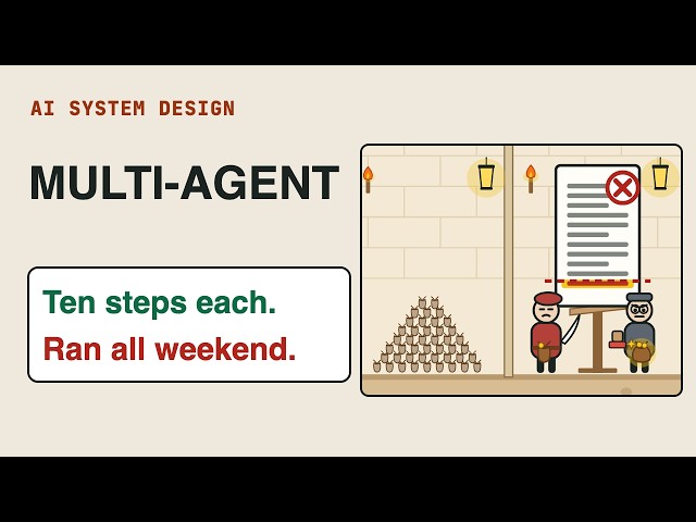Design Multi-Agent Orchestration for Your AI System Design Interview