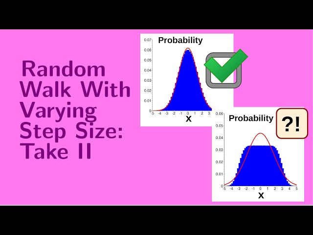 Lesson 13:  Random Walk With Varying Step Size:  Take II  (WARNING:  FLICKERING LIGHTS/GRAPHICS.)