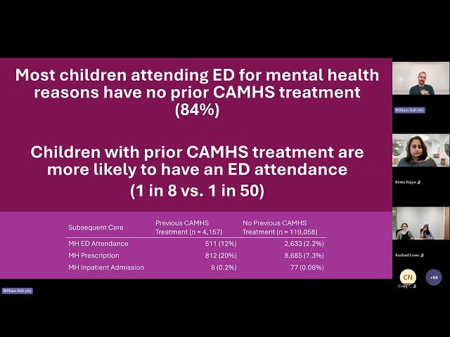 NHS Data: Case Studies in Development and Access