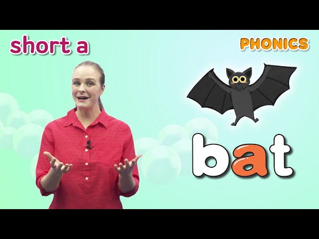 Short Vowels | Lesson 3 Short Vowel a (an, at) | 4 Step Phonics