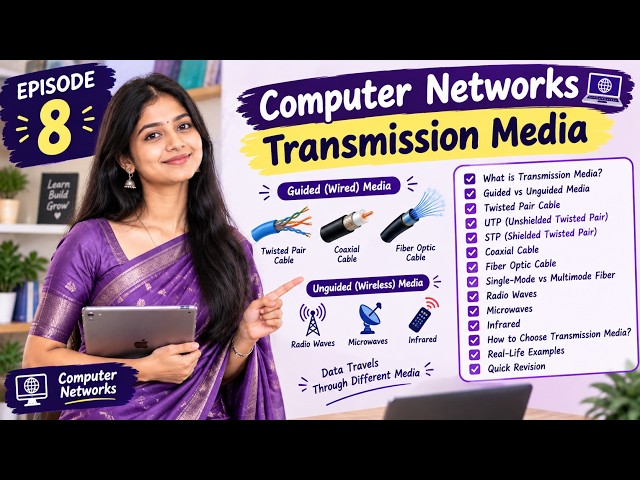 Computer Networks Episode 8 | Transmission Media Explained | Wired & Wireless Media