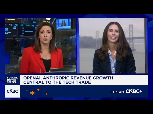 OpenAI's market domino effect: Here's what you need to know