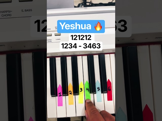 YESHUA 🎹🔥 | Gospel Piano Tutorial #shorts