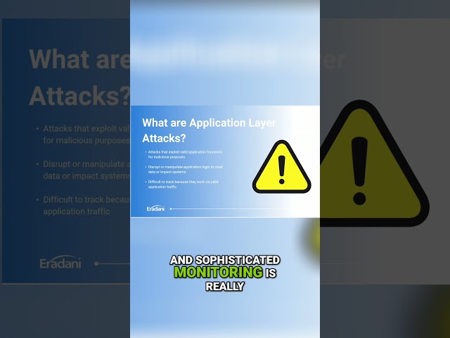 The IBM i Security Blind Spot: Application-Level Attacks