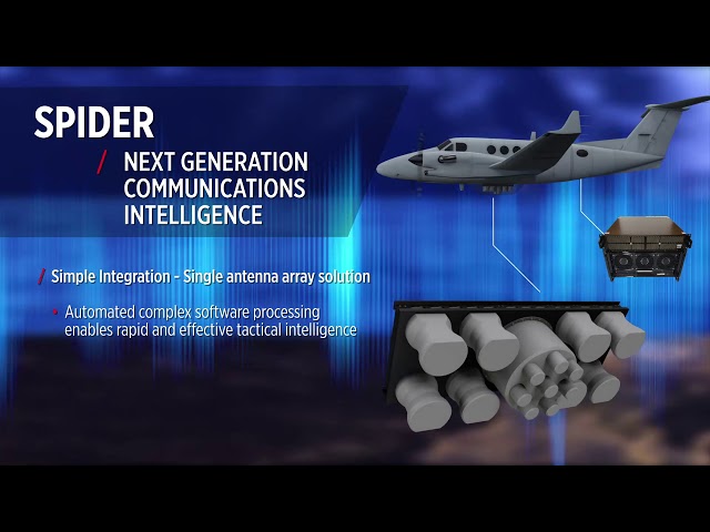 Spider Communications Intelligence (COMINT)