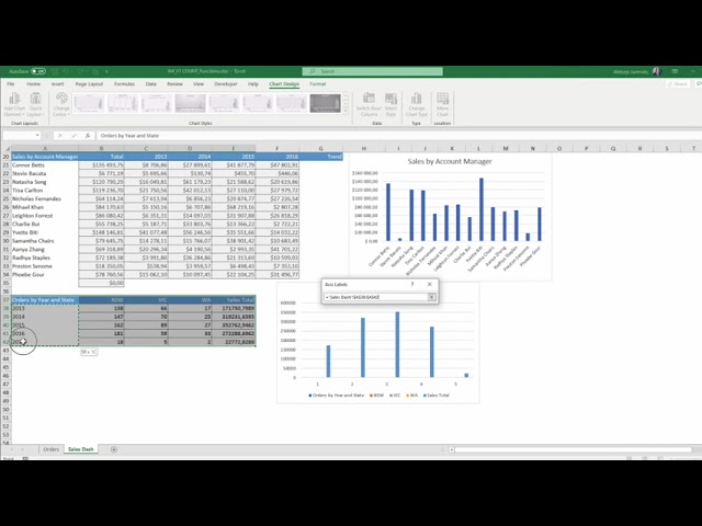 Microsoft Excel lekcija - Diagrammas un kompleksie dati