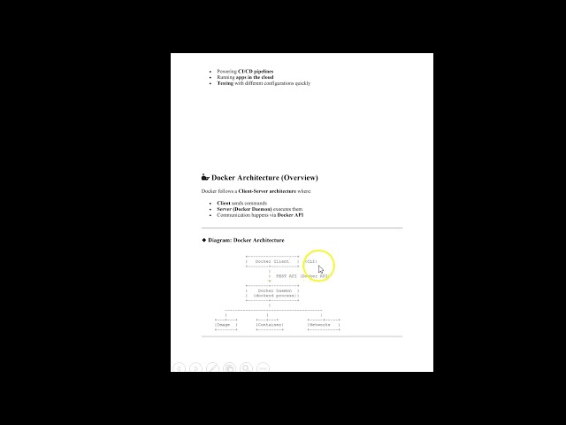 Introduction to Docker & Docker Architecture Explained