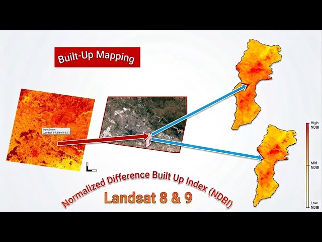 NDBI in ArcGIS: How to Map Built-up with Landsat 8 & 9