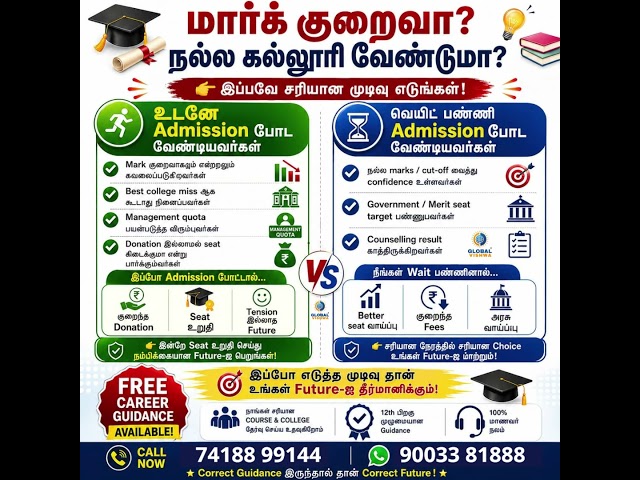 Low Marks? Don’t Worry! Best College Admission Guidance|Career Tips மார்க் குறைவா? நல்ல கல்லூரி?