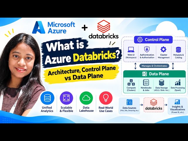 What is Azure Databricks? Architecture, Control Plane vs Data Plane