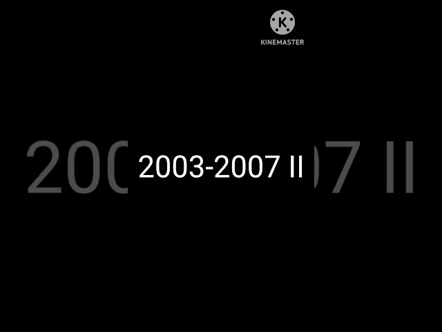 Samsung Low Batteries (2000-present)