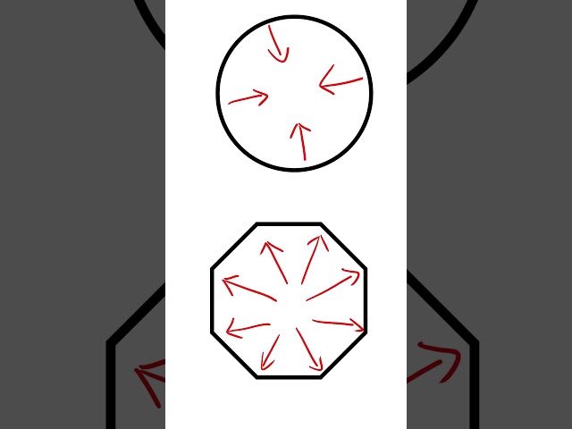 Make line art more organized