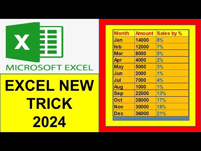Excel New Trick 2024 | #exceltips | #excelfansonly