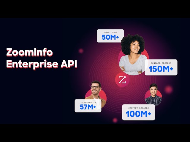 ZoomInfo Enterprise API: Transform Your B2B Data Intelligence | Complete Guide